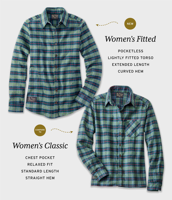 Women's Fitted Flannel Shirt - Montana