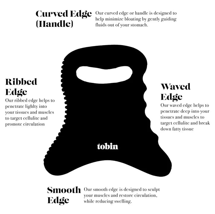 Body Sculpt Stone Gua Sha