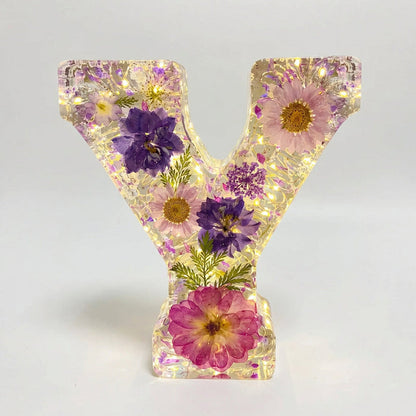 Y