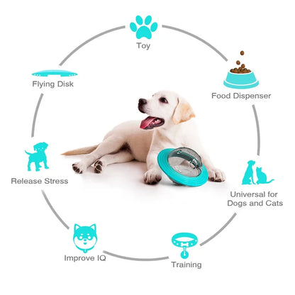 Interactive Treat Ball for Dogs – IQ Training & Slow Feeding