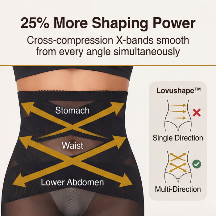 Lovushape – Cross Compression High Waisted Shapewear