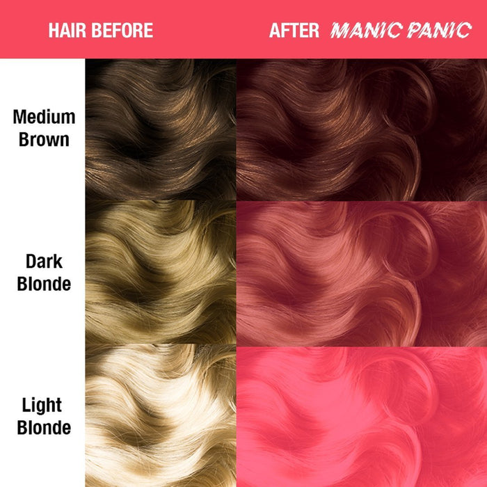 color chart showing before and after application