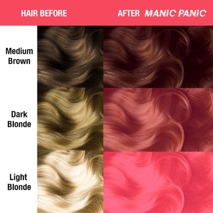 color chart showing before and after application