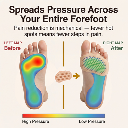 SoleLush – Ball of Foot Pain Relief Pads